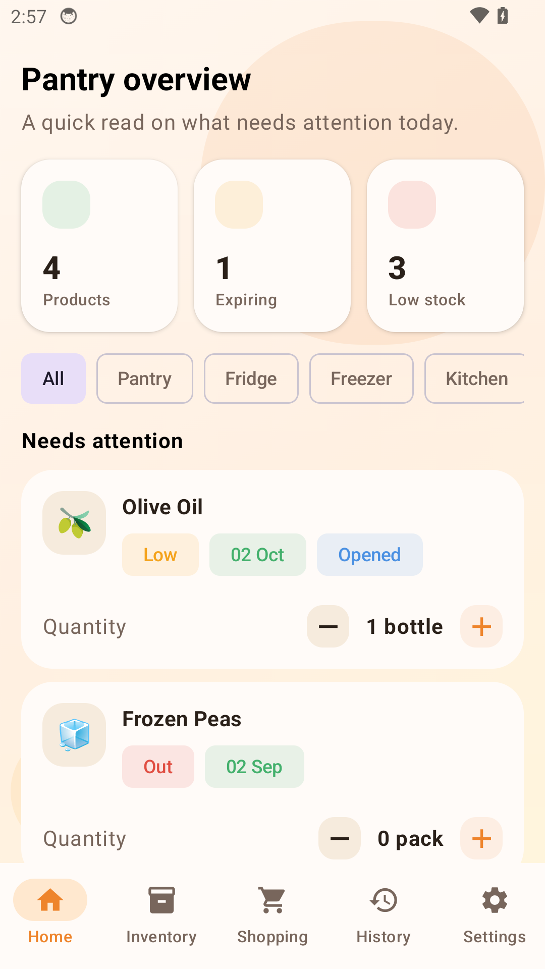 Pantry Inventory Manager overview screen